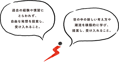 過去の経験や慣習にとらわれず、自由な発想を提案し、受け入れること。世の中の新しい考え方や潮流を積極的に学び、提案し、受け入れること。